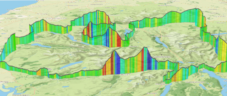 VeloViewer Profile